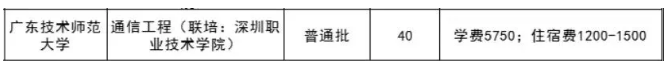 廣東技術(shù)師范大學(xué)就跟深圳職業(yè)技術(shù)學(xué)院開(kāi)展專(zhuān)升本聯(lián)合招生 廣東技術(shù)師范大學(xué)就跟深圳職業(yè)技術(shù)學(xué)院開(kāi)展專(zhuān)升本聯(lián)合招生