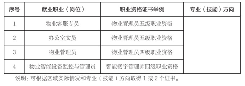 物業(yè)服務(wù).jpg