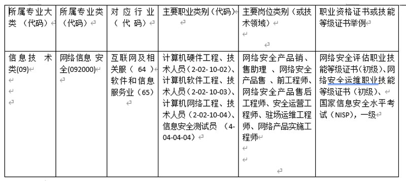 網(wǎng)絡(luò)信息安全.jpg