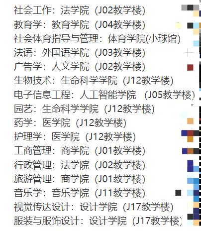 江漢大學(xué)普通專升本已錄取的考生開學(xué)在哪個教學(xué)樓報到？