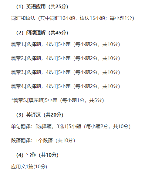 湖北普通專升本英語(yǔ)考試可以用英語(yǔ)四級(jí)免考嗎？